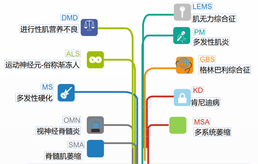 QQ截图20220916165714.png