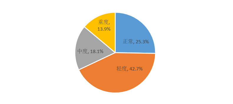微信图片_20230314192552.png