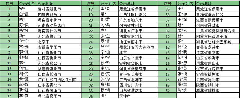 微信图片_20230222094907.png