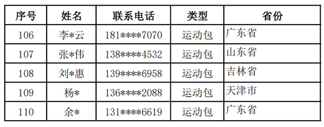 微信图片_20230228161347.png