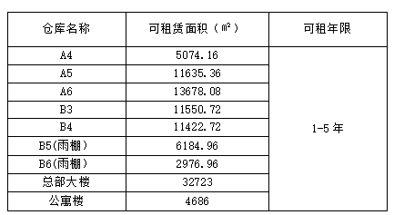 表格1.png 表格1.png
