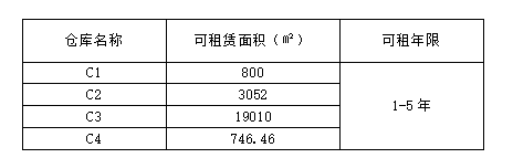 表格2.png 表格2.png