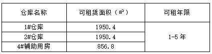表格4.png 表格4.png